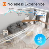 52" Low Profile Ceiling Fan with Light & Remote, Flush Mount, 3 Wood Blades, 3CCT Dimmable, Reversible – Black Walnut, Indoor/Outdoor - 9