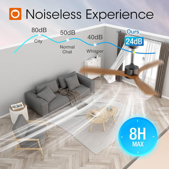 2 Pack 52 inch Ceiling Fan No Light, Black Ceiling Fans with Remote Control, Reversible, 3 Wood Blades, 6 Speeds, Noiseless,without Light for Indoor/Outdoor Use - 8