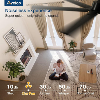 Amico 100 Inch Ceiling Fans Without Lights, Indoor/Outdoor Ceiling Fan with Remote Control, Reversible, 6 Blades, Noiseless, Industrial Black Ceiling Fan No Light for Patio, Porch, Garage, Shop - 4
