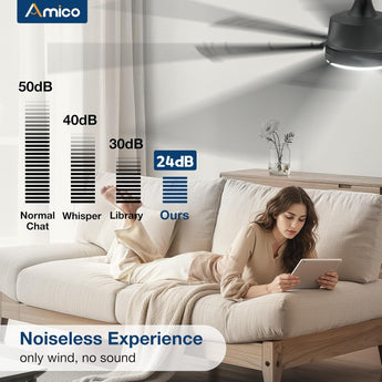 Amico 74 inch Ceiling Fans with Light and Remote, 6 Speed Reversible DC Motor, 3CCT, Dimmable, Quiet, Timer, Large Modern Ceiling Fan for Living room, Indoor/Outdoor - 7