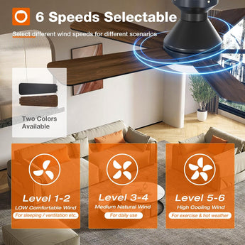 42" Low Profile Ceiling Fan with Light & Remote, Flush Mount, 3CCT Dimmable, Reversible, Quiet - 4