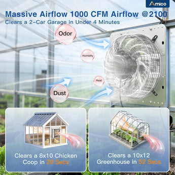Amico Shutter Exhaust Fan with Remote, 9-Speed Energy Efficient & Quiet 13W DC Motor 1000 CFM Wall Mount Ventilation Fan for Garage,Greenhouse,Attic & Chicken Coop,Plug & Play,8-Hour Timer,FCC-6