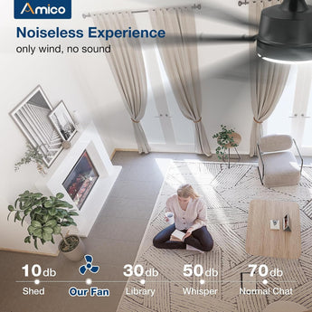 72 Inch Ceiling Fans with Lights and Remote, Black/Walnut Indoor/Outdoor Ceiling Fan with 6 Speed, Reversible DC Motor, 3CCT, Dimmable, Noiseless modern ceiling fan for Bedroom, Living Room, Patio - 10