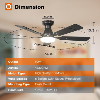 48" Low Profile Ceiling Fan with Light & Remote,2 - Pack,Flush Mount, 3 - CCT Dimmable, Reversible & Noiseless - 8
