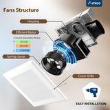 Bathroom Exhaust Fan, 3-Speed Selectable Airflow, 70-90-110 CFM, 0.5-1.0-1.5 Sones, DC Motor, ETL & FCC Certified-7