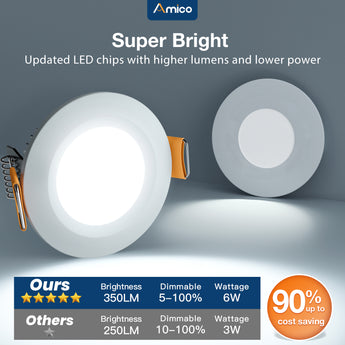 Amico 6 Pack 2 Inch 5CCT Ultra - Thin LED Canless Recessed Ceiling Light with Junction Box, 2700K/3000K/3500K/4000K/5000K Selectable, CRI90+, 6W=40W, 350LM, Dimmable Canless Wafer Downlight - ETL&FCC - 7