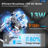 Smart Shutter Exhaust Fan, 1073 CFM, 8 - Speed Thermostat, 13W DC Motor, Wall Mount for Garage/Attic/Greenhouse/Kitchen, Plug & Play - 8