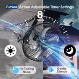 Wall Mount Fan 9 - Speed High Velocity , 1050 CFM Brushless DC Metal Fan with Remote, Industrial Fan for Garage Warehouse Patio Outdoor - 9