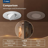 6 Inch Retrofit Eyeball Gimbal Can Lights, Slim Design, Selectable CCT, 1500 Lumens - 9