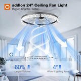 24" Low Profile Fandelier Ceiling Fan with Light & Remote, Crystal Design, 3 - CCT Dimmable, Flush Mount Bladeless Fan - 3