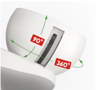 The detailed design of emergency exit lights: LED Rotatable Light Heads