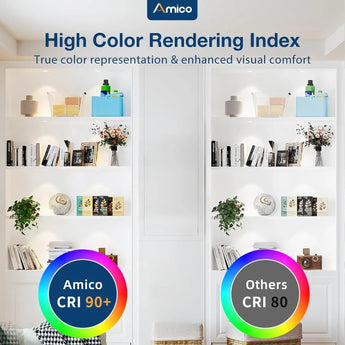 2 Inch Recessed LED Lighting, Slim Design, Selectable CCT, 350 Lumens - 5