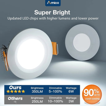2 Inch Recessed LED Lighting, Slim Design, Selectable CCT, 350 Lumens - 2