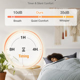 20 Inch Boho Bladeless Ceiling Fan with Light Remote, Woven Caged Flush Mount Reversible 6 Speed Bohemian Fandelier for Bedroom Living Room Kitchen - 4