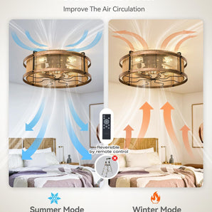 20 Inch Boho Bladeless Ceiling Fan with Light Remote, Woven Caged Flush Mount Reversible 6 Speed Bohemian Fandelier for Bedroom Living Room Kitchen - 1
