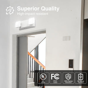 Two Head LED Emergency Light with Battery Backup, Adjustable Square Lighting for Business, AC 120/277V