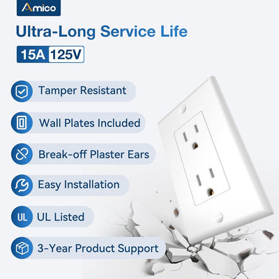 Amico-15A Tamper Resistant Decorator Outlet with Self-Grounding, Wall Plate & Screws - White-2