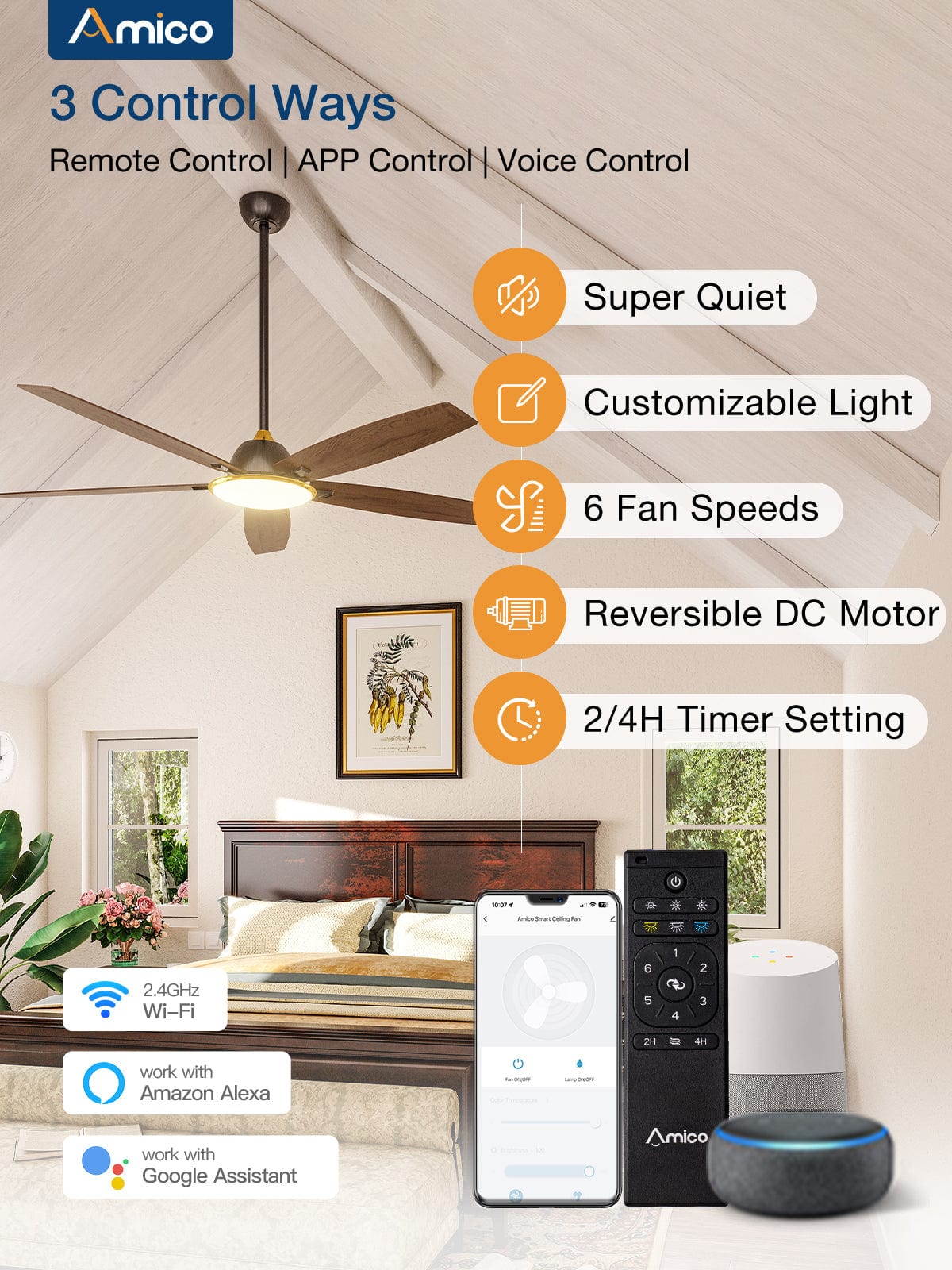 Main parameters of 5 Blade Ceiling Fan With Light And Remote: Super quiet, customizable lights, 6 fan speeds, reversible DC motor, 2/4H Timer Setting.