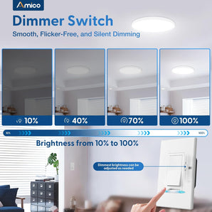 150W LED Dimmer Switch, Single Pole & 3-Way Universal Receptacle, No Neutral Wire Required, Wall Plate & Screws - White