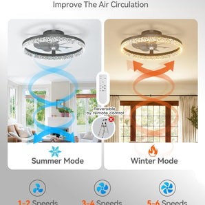 18" Low Profile Fandelier Ceiling Fan with Light & Remote, Flush Mount, 3 - CCT Dimmable, Modern LED Enclosed Fan - 2