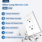 Amico-20A Tamper Resistant Decorator Outlet with Wall Plate & Screws - White-2