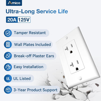 Amico-20A Tamper Resistant Decorator Outlet with Wall Plate & Screws - White-2