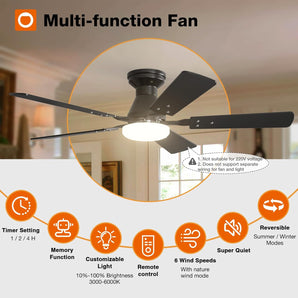 48" Low Profile Ceiling Fan with Light & Remote,2-Pack,Flush Mount, 3-CCT Dimmable, Reversible & Noiseless