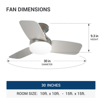 30" Low Profile Ceiling Fan with Light & Remote, Flush Mount, 3 - CCT Dimmable, Reversible & Noiseless, 4 Colors Available - 16