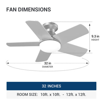 32" Low Profile Ceiling Fan with Light, 3CCT Dimmable, Remote, Flush Mount, Quiet – Indoor/Outdoor - 15