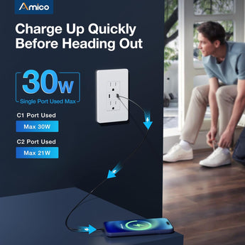 Amico-15A Tamper Resistant Outlet with 30W & 21W Dual USB-C Ports, Wall Plate & Screws - White-3