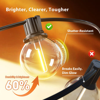 G40 Outdoor String Lights, LED Shatterproof Bulbs, Dimmable & Timable, 3 Lighting Modes - 5