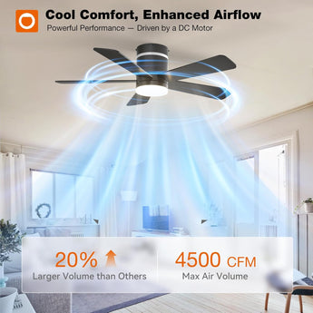 42" Flush Mount RGB Ceiling Fan with Light, Reversible Smart Fan Remote APP Control for Home Indoor Outdoor Use - 5