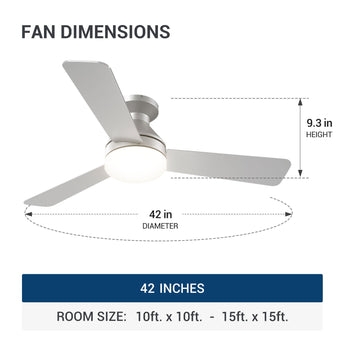 42" Low Profile Ceiling Fan with Light & Remote, Flush Mount, 3 - CCT Dimmable, Reversible & Noiseless, 4 Colors Available - 22