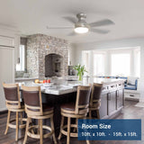 42" Low Profile Ceiling Fan with Light & Remote, Flush Mount, 3CCT Dimmable, Reversible, Quiet, DC Motor - 11