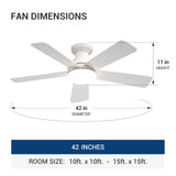 42" Low Profile Ceiling Fan with Light & Remote, Flush Mount, 3CCT Dimmable, Reversible, Quiet, DC Motor - 18