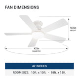 42" Low Profile Ceiling Fan with Light & Remote, Flush Mount, 3CCT Dimmable, Reversible, Quiet - 28