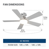 42" Low Profile Ceiling Fan with Light & Remote, Flush Mount, 3CCT Dimmable, Reversible, Quiet - 22
