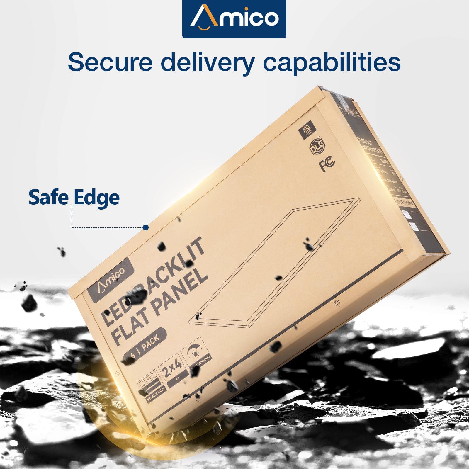 Safe Edge for secure delivery capabilities of led flat panel lights