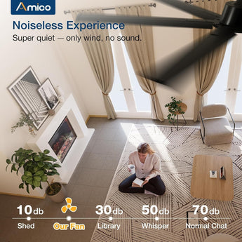 72" Industrial Ceiling Fan without Light, 6 - Blade with Remote, Reversible & Noiseless, Indoor/Outdoor - 4