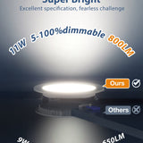 20 Pack 4/6 Inch Ultra - Thin Led Recessed Light 5CCT, 2700K/ 3000K/ 4000K/ 5000K/ 6000K, 11W - 15W, 800LM - 1200LM - 4