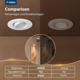 4 Inch Retrofit Eyeball Gimbal Can Lights, Slim Design, Selectable CCT, 900 Lumens - 5