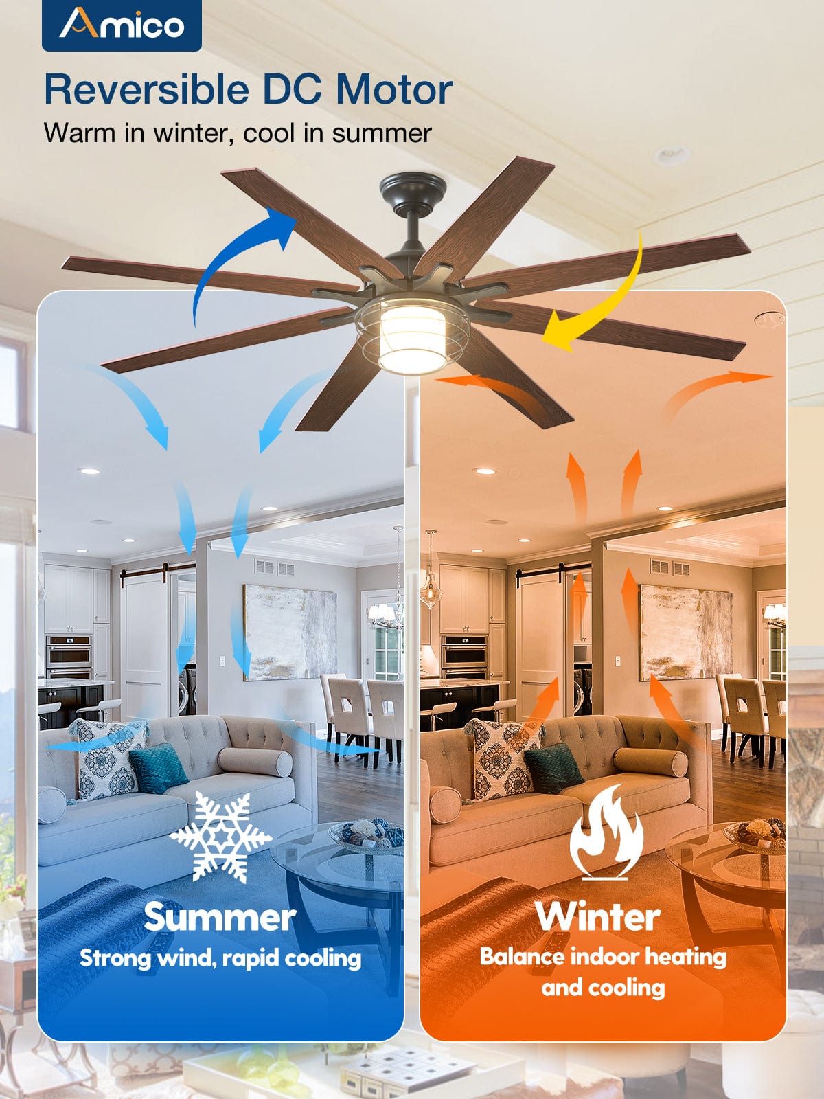 Reversible 8 blades ceiling fan with light and remote