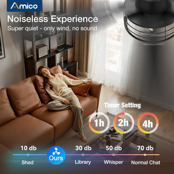 52-Inch Black Farmhouse Caged Ceiling Fan with Light, Remote Control, 3CCT Dimmable Quiet-9