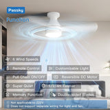 52" Low Profile Flush Mount Ceiling Fan with Light, Remote & Pull Chain, 5CCT Dimmable, Reversible, Quiet-5