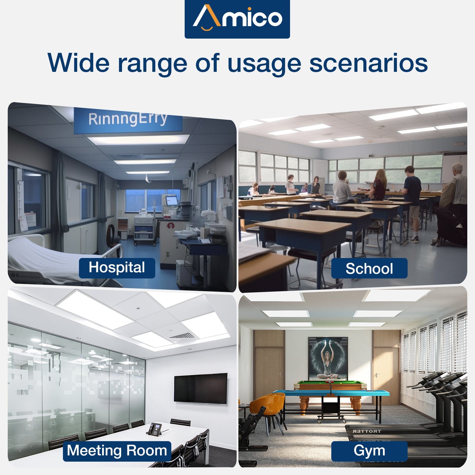 Wide range of usage scenarios for Led Flat Panel Lights