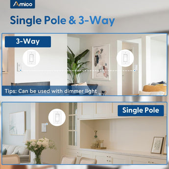 Amico-15A Single Pole & 3-Way Rocker Light Switch with Wall Plate & Screws - White-5