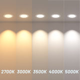 6 Inch Emergency LED Recessed Light with Battery Backup, Dimmable Canless Wafer, Selectable CCT, 1100 Lumens - 5