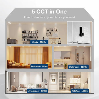 6 Inch Recessed LED Lighting, Slim Design, Selectable CCT, 1050 Lumens - 5