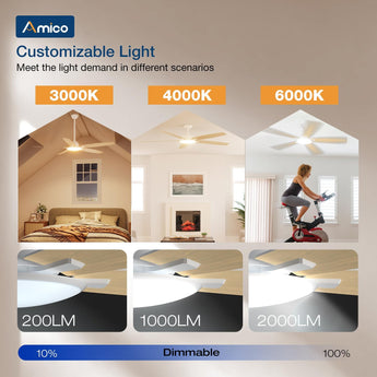 60 Inch Smart Ceiling Fan with Light, Wifi Alexa Remote Control Reversible 5 Blades 6 Speed 3CCT Dimmable Silent White Ceiling Fan for Bedroom Farmhouse - 4