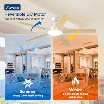 60 Inch Smart Ceiling Fan with Light, Wifi Alexa Remote Control Reversible 5 Blades 6 Speed 3CCT Dimmable Silent White Ceiling Fan for Bedroom Farmhouse - 6